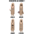 4 ku�elky