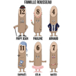 6 ku�elky