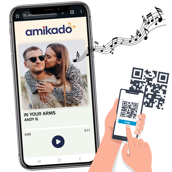 Personalizovan&aacute; p&iacute;seň na digit&aacute;ln&iacute;m nosiči